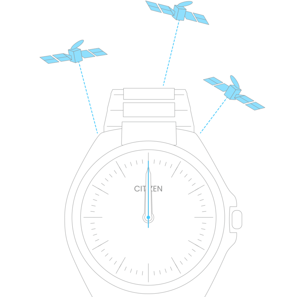 Satellite Wave GPS - 