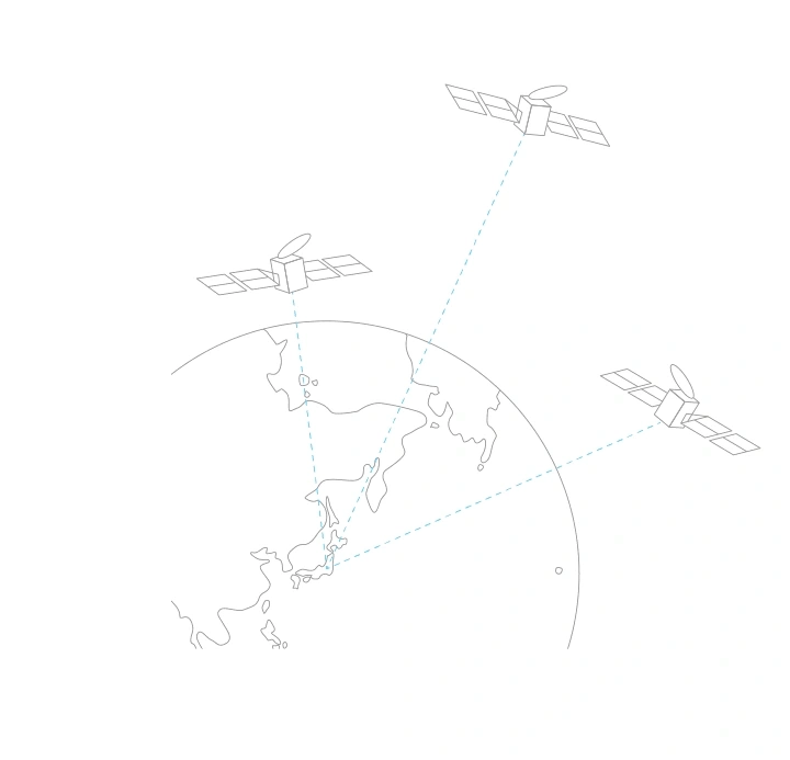 Satellites orbiting Earth, transmitting signals to Japan for communication.