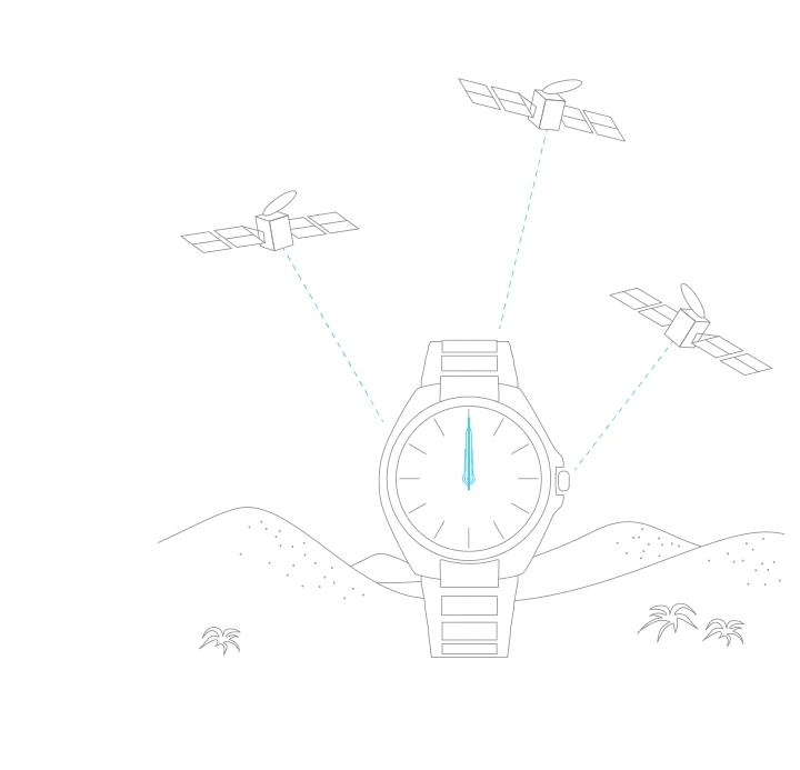 Watch receiving signals from satellites for time synchronization.