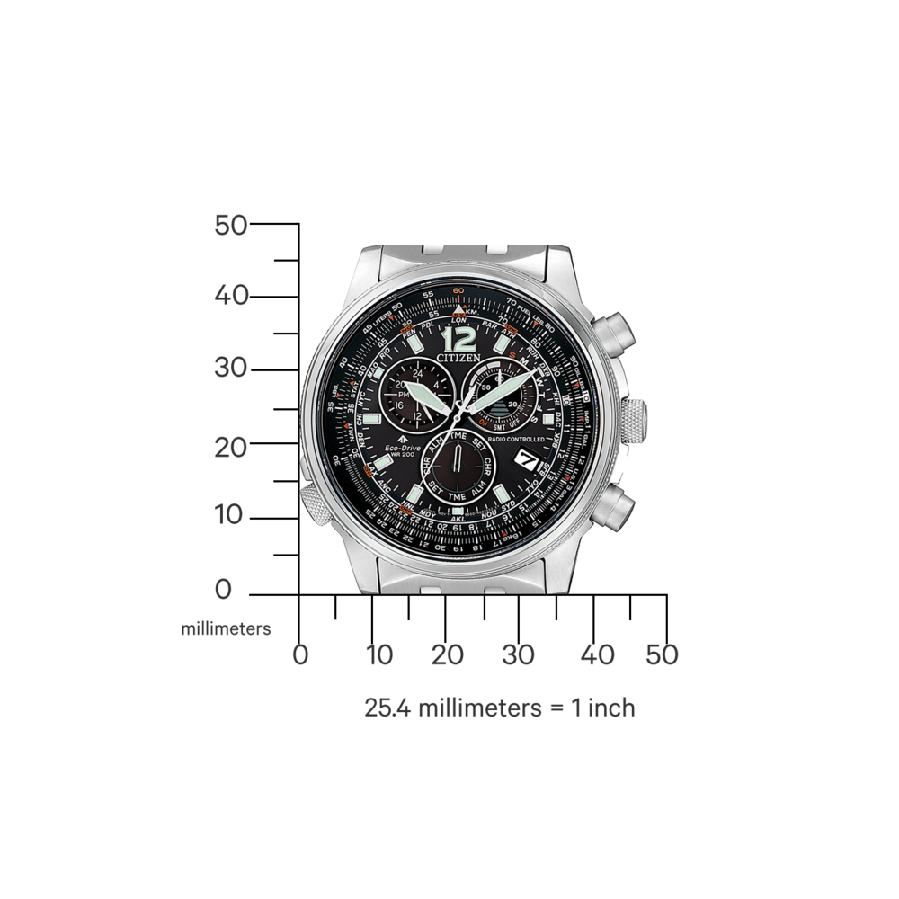 CB5860-86E