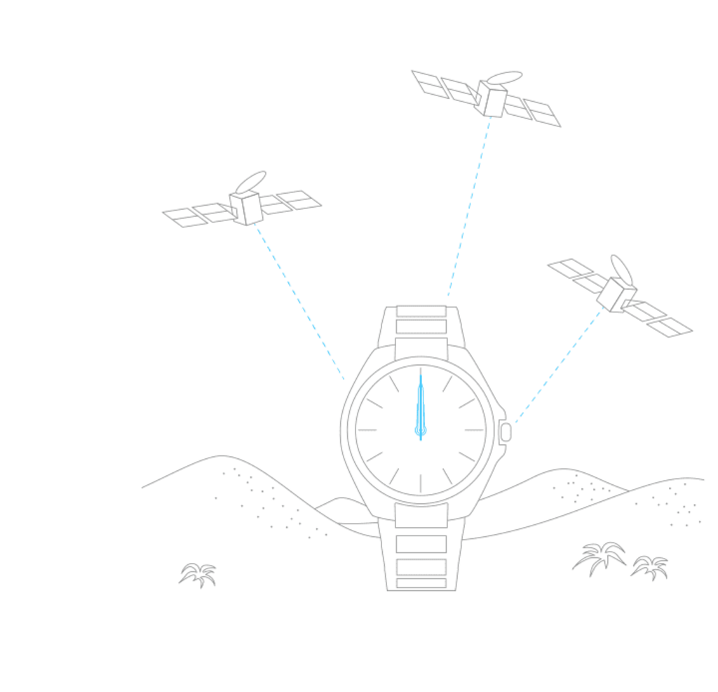 Watch receiving signals from satellites for time synchronization.