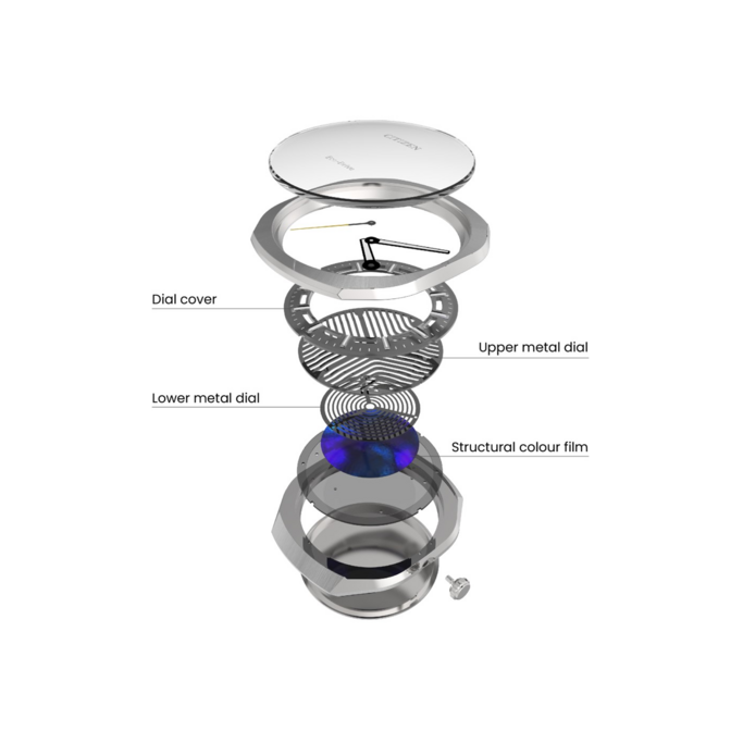 Exploded view of a Citizen Eco-Drive watch mechanism with labels.