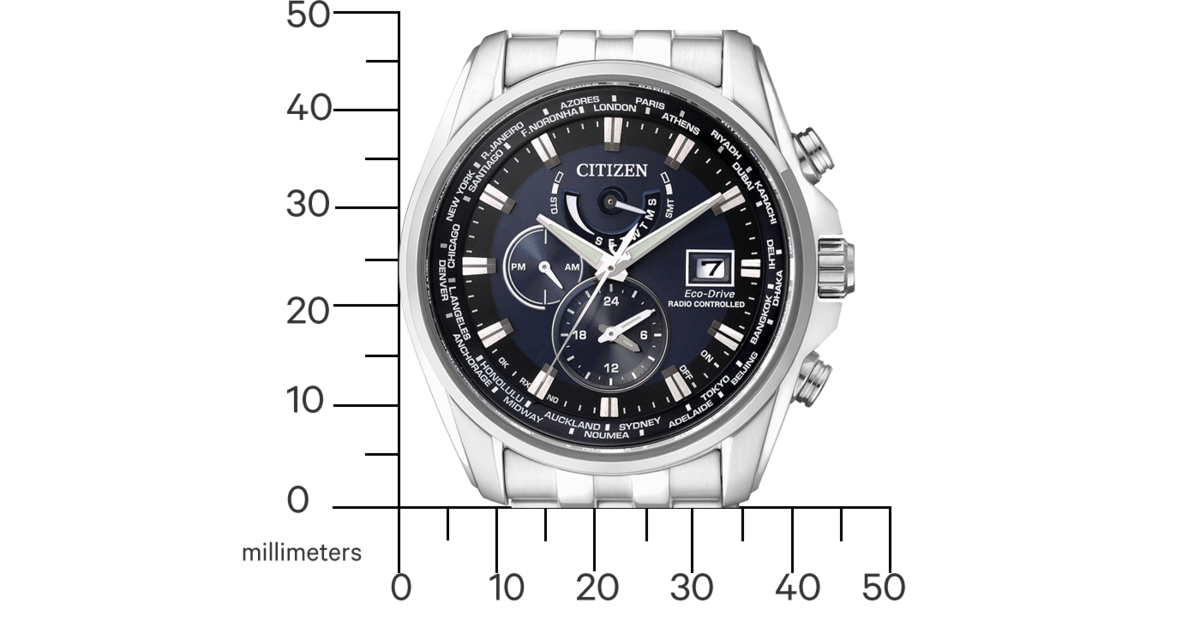 citizenwatch.eu