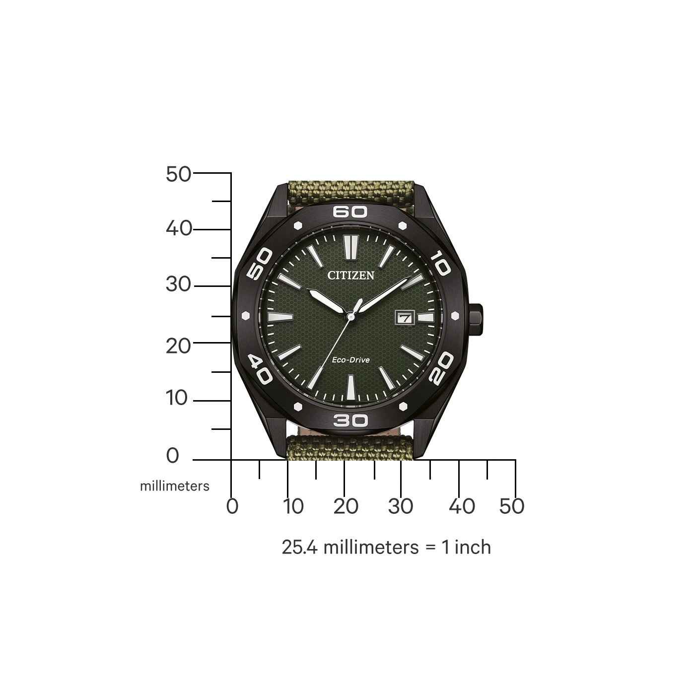 Citizen watch with black case, green dial, and olive strap. Eco-Drive technology.