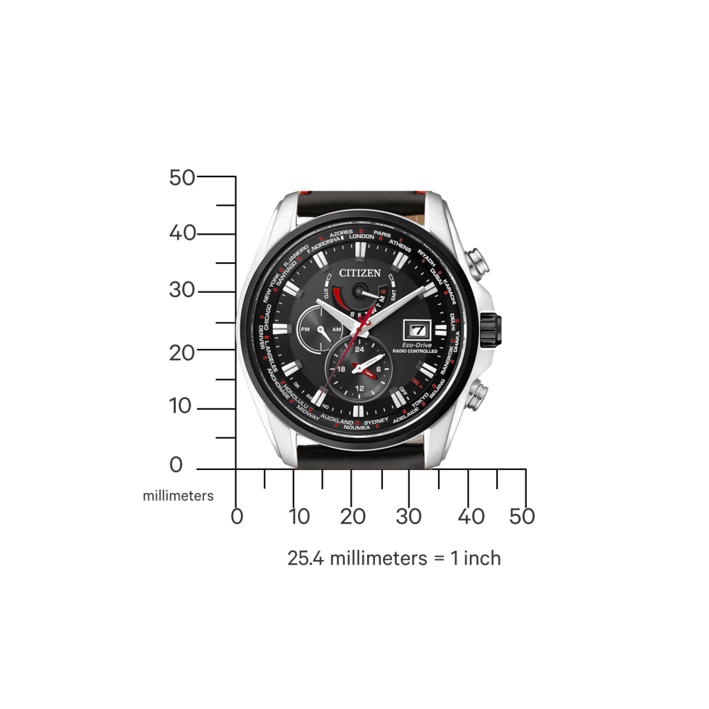 AT9036-08E