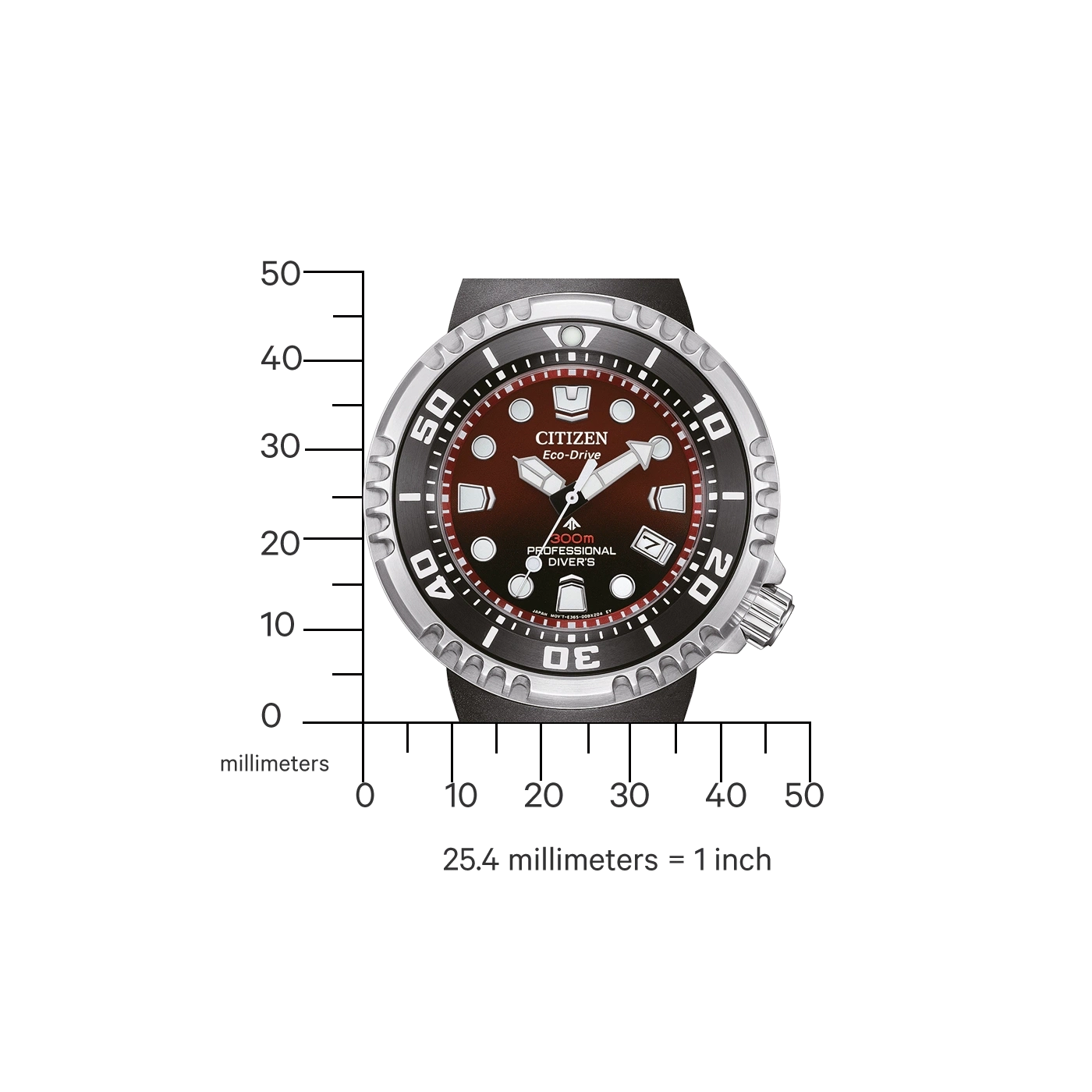 Citizen Eco-Drive watch with scale in millimeters, black and red dial.