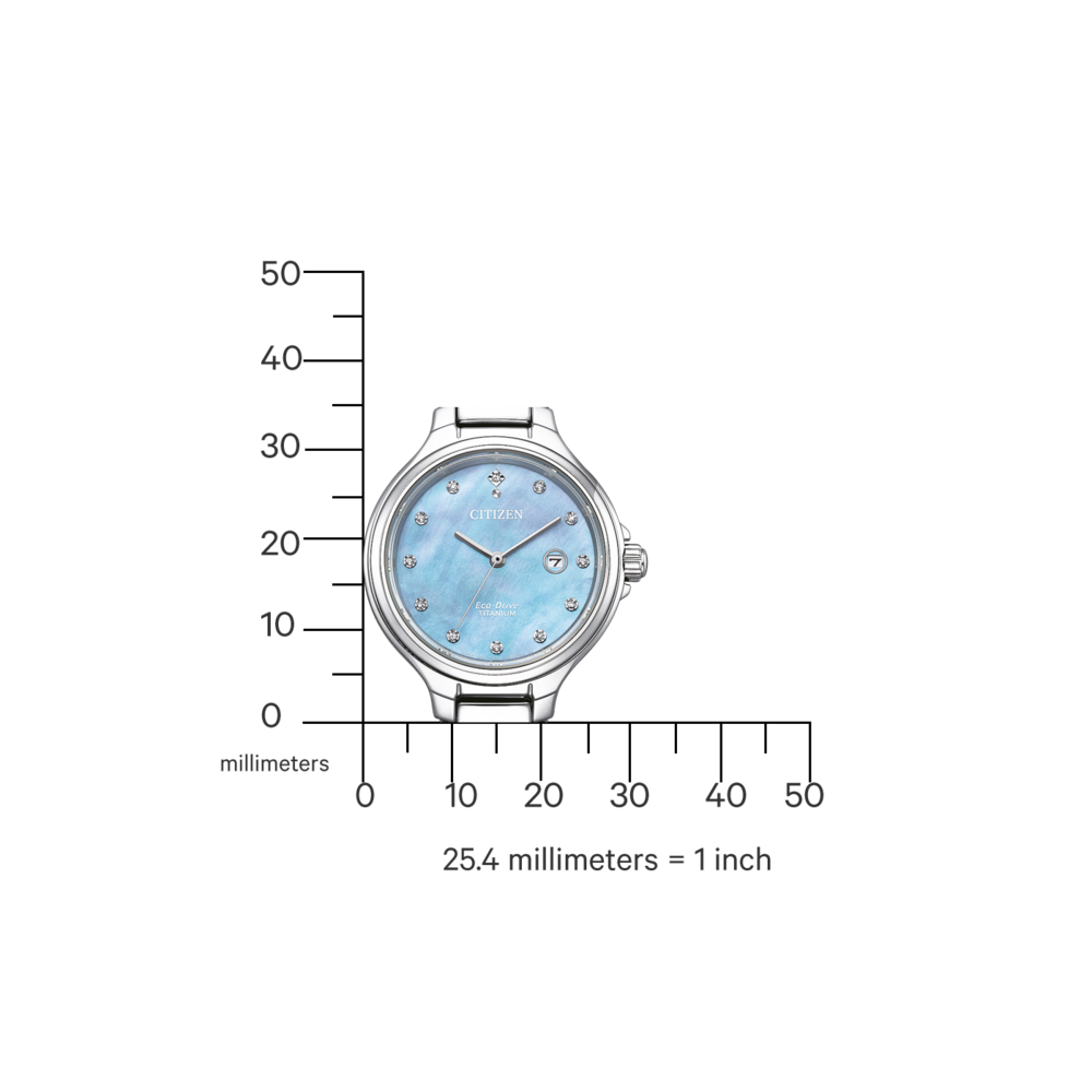 EW2680-84N
