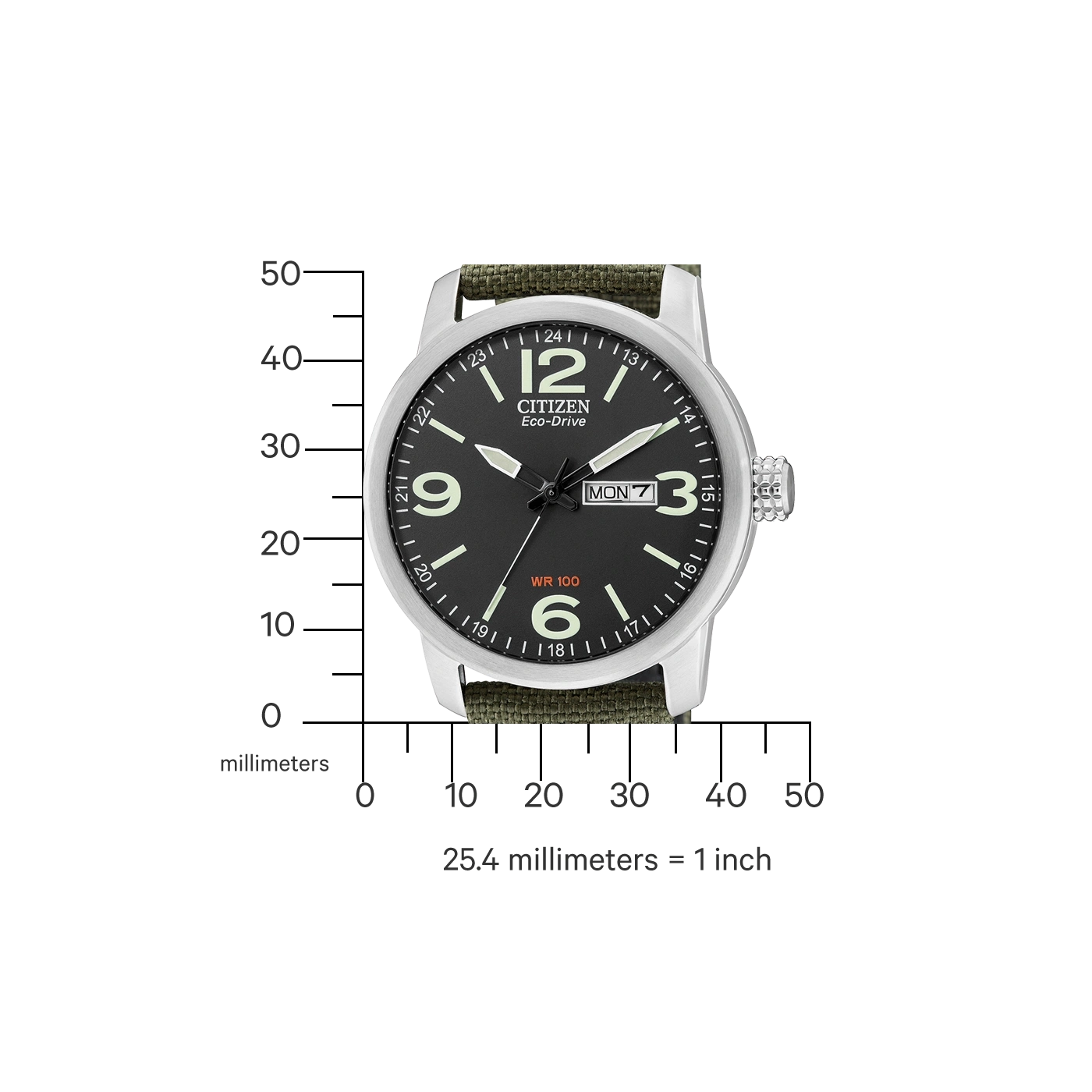 Citizen Eco-Drive watch with black face, green strap, and date display.